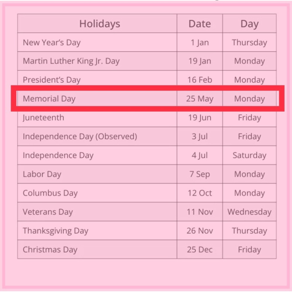 🗓 2026 dates USPS is closed 🗓